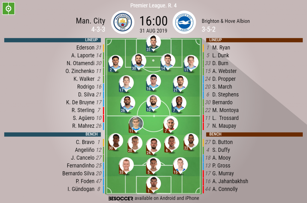 Man City V Brighton Hove Albion As It Happened Besoccer