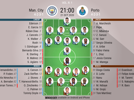 Manchester City v Porto. UCL 2020/21. Matchday 1, 21/10/2020-official line.ups. BeSoccer