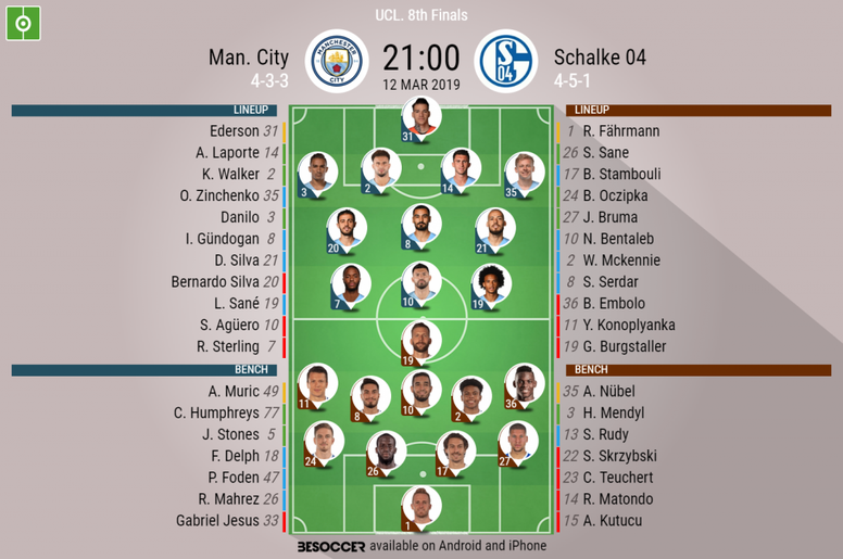 Manchester City v Schalke, Champions League, Round of 16 second leg: Official line-ups. BESOCCER