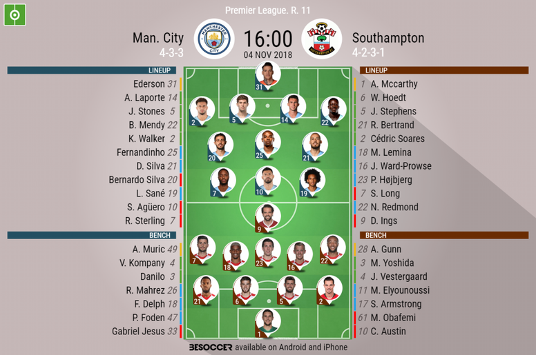 Man City V Southampton As It Happened Besoccer