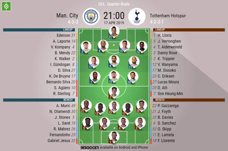 Man City V Tottenham Hotspur As It Happened Besoccer