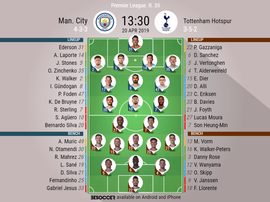 Manchester City v Tottenham, Premier League, Matchday 35, 20/04/2019, official line-ups. BESOCCER