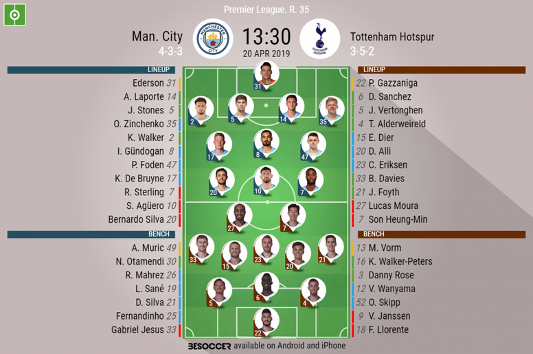 Man City V Tottenham Hotspur As It Happened Besoccer