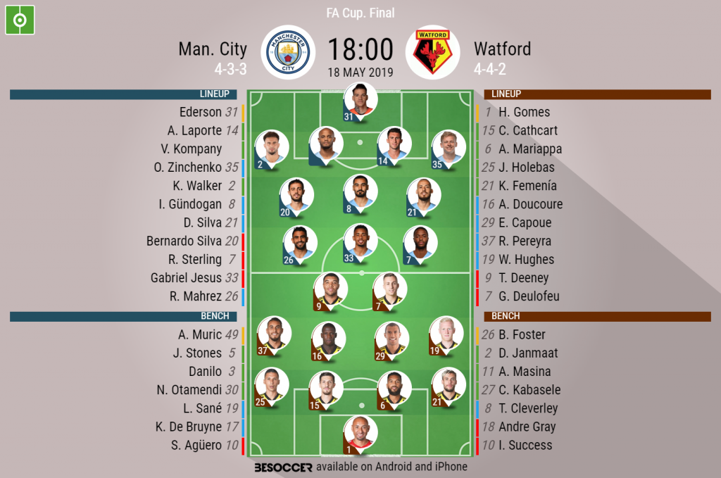 Man City V Watford As It Happened Besoccer