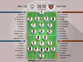 Man City v West Ham, Premier League 2019/20, matchday 26, 19/2/2020 - Official line-ups. BESOCCER
