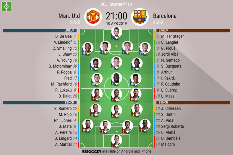 Man Utd v Barcelona, Champions League 2018/19, quarter-final 1st leg - Official line-ups. BESOCCER