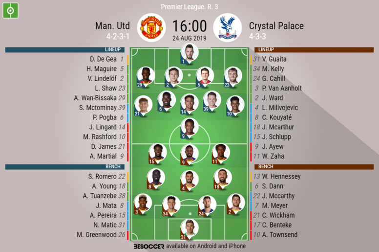 Man Utd V Crystal Palace As It Happened Besoccer