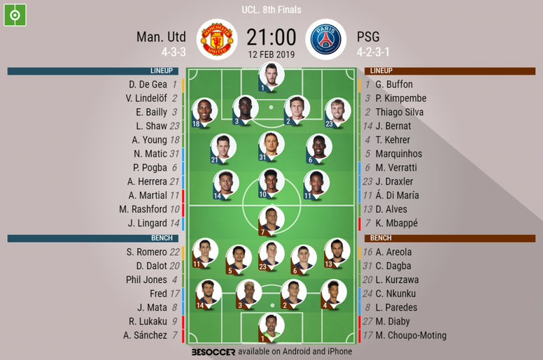 View Psg Vs Manchester United Pictures