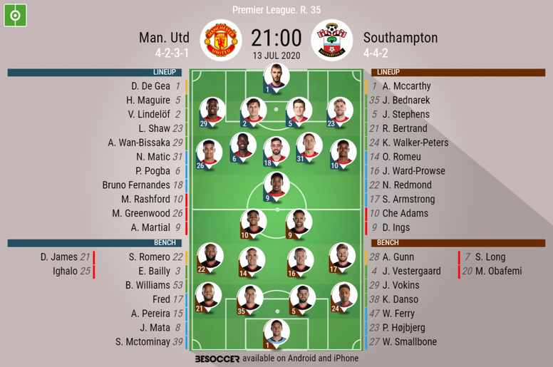 Man Utd V Southampton As It Happened Besoccer
