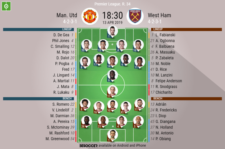 Man Utd V West Ham As It Happened Besoccer