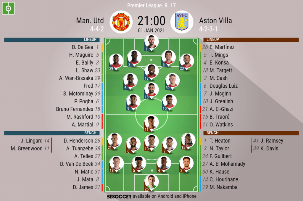 man utd v aston villa as it happened