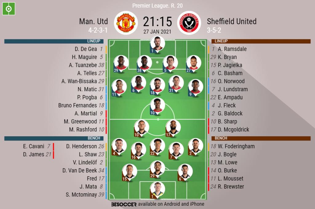 Man Utd V Sheffield United As It Happened