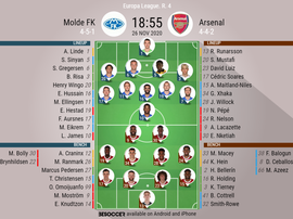 Molde FK v Arsenal. Europa League 20/21, 26/11/2020. Official-line-ups. BeSoccer