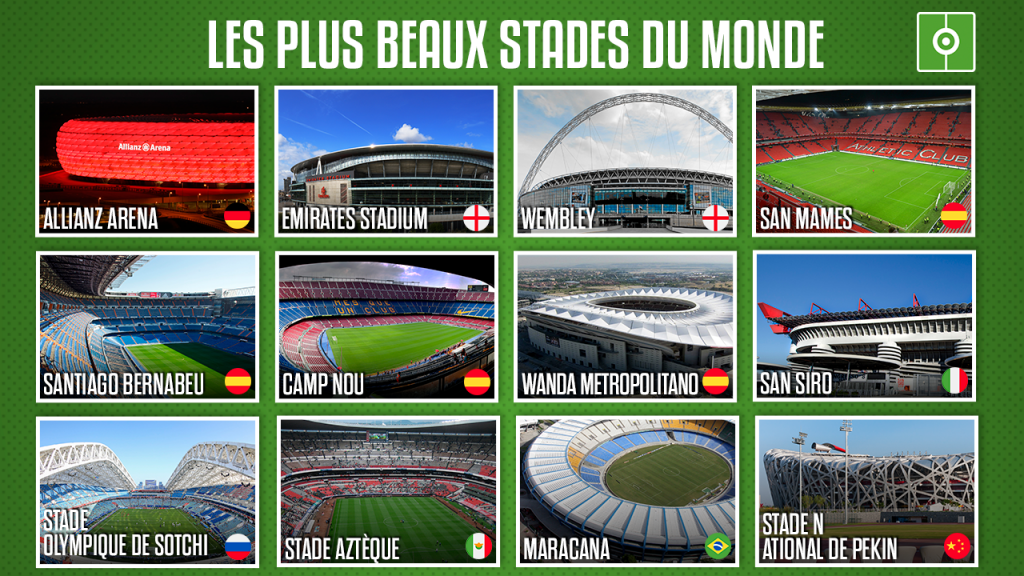 Quel est le plus beau stade du monde ? - BeSoccer