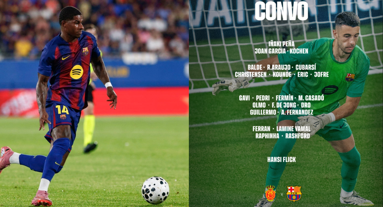 La primera lista del Barça, con Rashford y sin Lewandowski