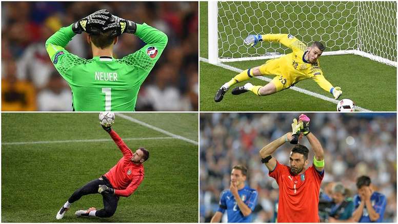 Les 10 meilleurs gardiens du monde selon FourFourTwo Les 10 meilleurs gardiens du monde selon FourFourTwo