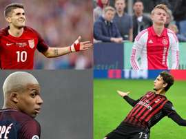 The best players under 20. BeSoccer