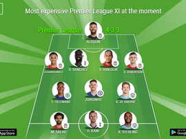 Most expensive Premier League XI at the moment. BeSoccer
