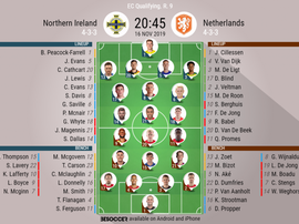 N.Ireland v Netherlands, Euro Qualifier, matchday 9, 16/11/2019 - official line.ups. BESOCCER