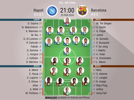 Napoli v Barcelona, Champions League 19-20 round of 16, 25/02/2020 - official line-ups. BeSoccer