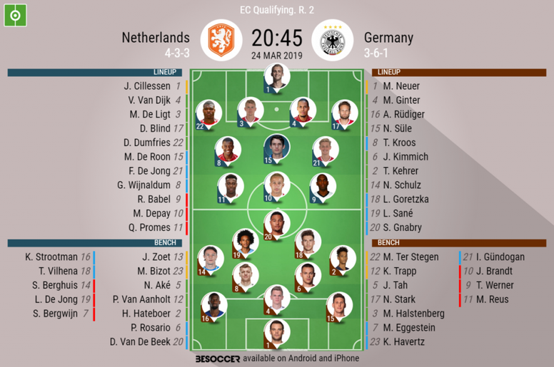 Netherlands V Germany As It Happened Besoccer