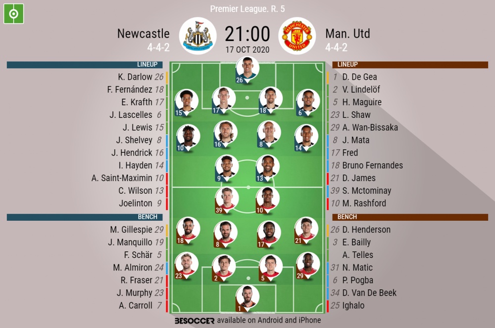 Newcastle V Man. Utd As it happened.