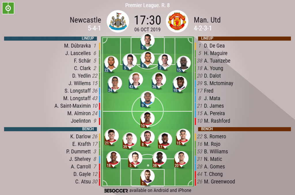 Newcastle V Man Utd As It Happened Besoccer