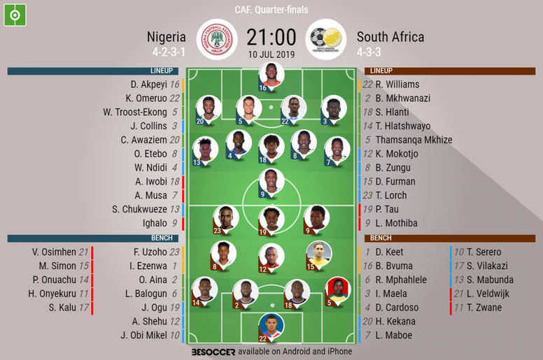 Nigeria v South Africa, Africa Cup of Nations Quarter-Final, 10/07/19, Official Lineups, BeSoccer
