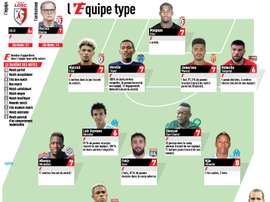 Foram estes os 11 melhores da 1ª rodada da liga francesa. Twitter/L'Équipe