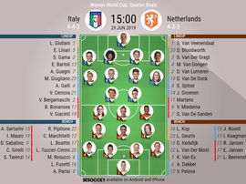 Official line-ups, Italy v Netherlands, Women's World Cup quarter finals, 29/06/2019. BeSoccer