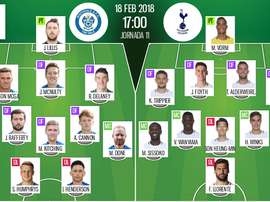 Official line-ups for Rochdale v Tottenham. BeSoccer