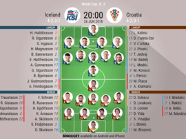 Official line-ups for the Group D clash between Iceland and Croatia. BeSoccer