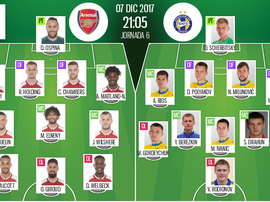 As escalações de Arsenal e BATE para esta partida. BeSoccer