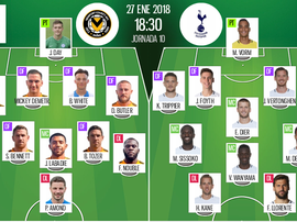 Official line-ups for the FA Cup fixture between Tottenham and Newport County. BeSoccer