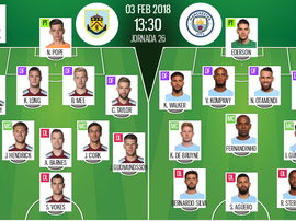 Os onzes de Burnley e City para o duelo deste sábado. BeSoccer