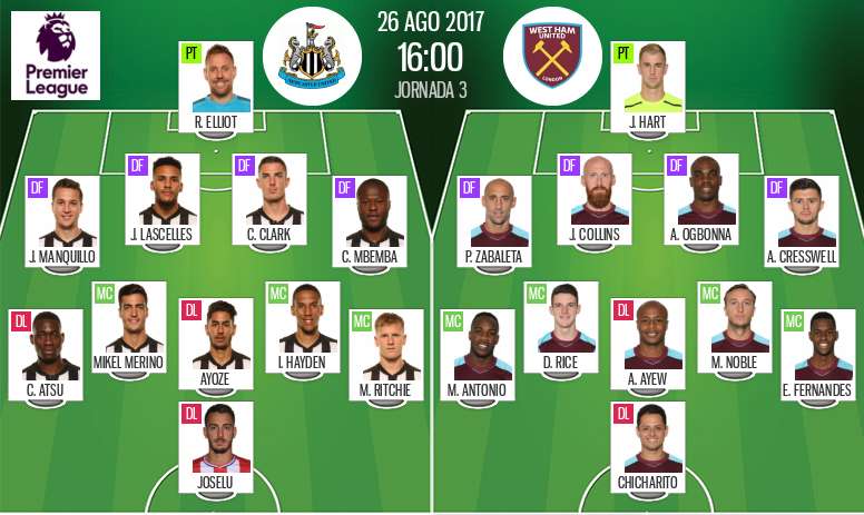 Live Newcastle United V West Ham United Besoccer