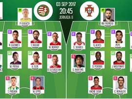 Official line-ups for the Wold Cup qualifier between Hungary and Portugal. BeSoccer