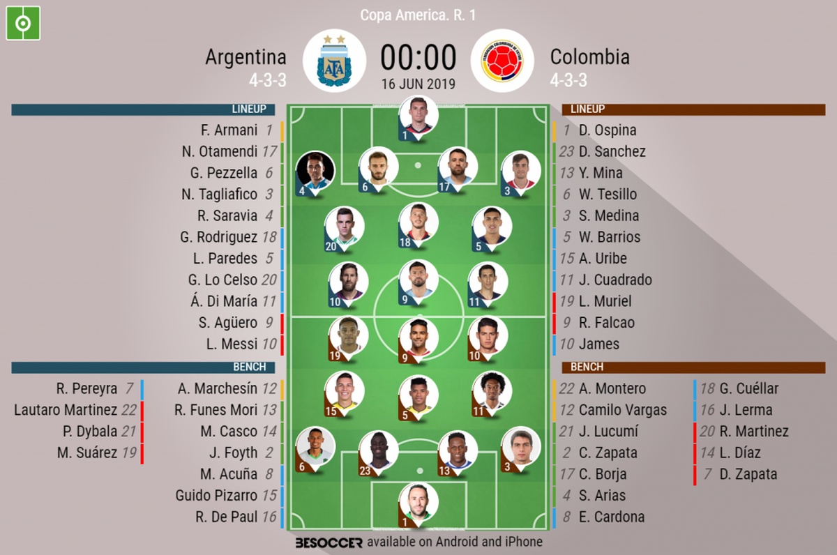 Argentina V Colombia As It Happened Argentina V Colombia As It Happened