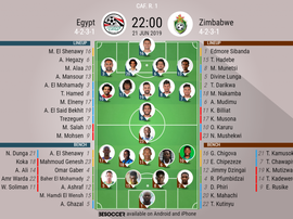Official lineups, Egypt v Zimbabwe, Round 1 Africa Cup of Nations 2019, 21/06/2019. BeSoccer