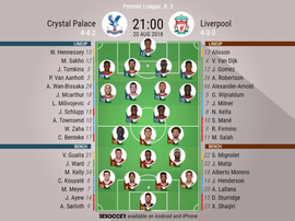 Official lineups for Crystal Palace vs Liverpool. BeSoccer