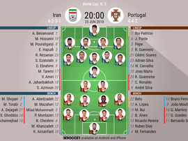 Official lineups for Iran v Portugal. BeSoccer