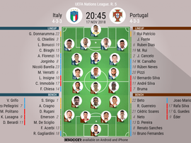 Official lineups for Italy vs Portugal. BeSoccer