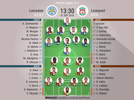 Official lineups for Leicester vs Liverpool 01.09.18. BeSoccer
