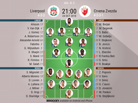 Official lineups for Liverpool vs Red Star Belgrade 24.10.18. BeSoccer
