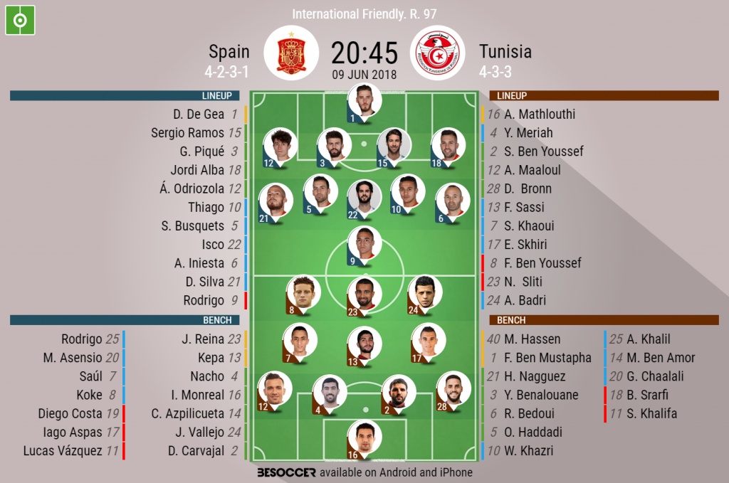 Spain V Tunisia As It Happened