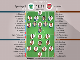 Official lineups for Sporting CP v Arsenal. BeSoccer