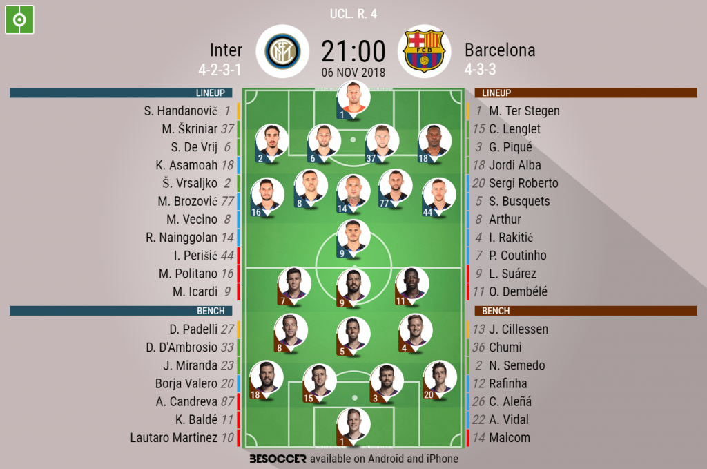 inter milan 2010 lineup