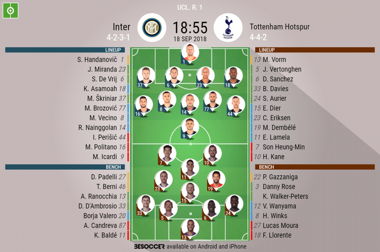 Inter V Tottenham Hotspur As It Happened Besoccer