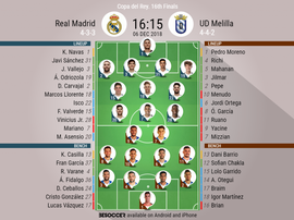 Formazioni ufficiali Real Madrid-Melilla, ritorno di Coppa del Re 2018/19. 6/12/2018. BeSoccer