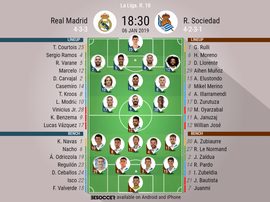 Formazioni ufficiali Real Madrid-Real Sociedad. BeSoccer